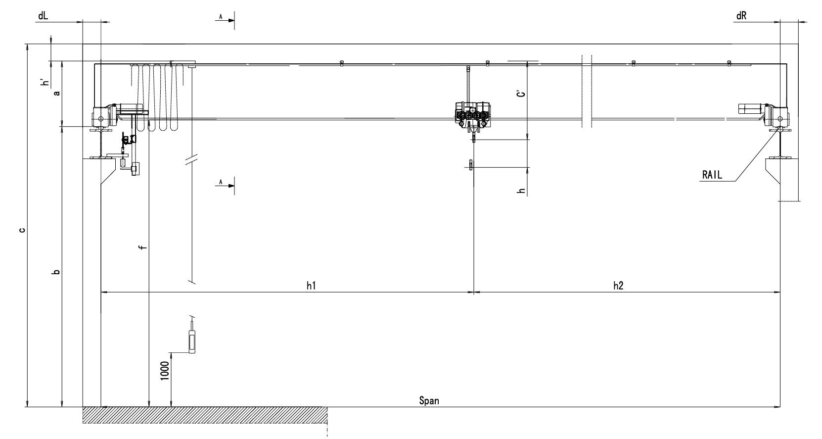 LDO型歐式單梁起重機.jpg LDO型歐式單梁起重機.jpg